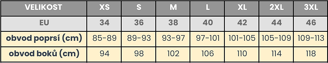 Těhotenské topy Noppies tabulka velikostí